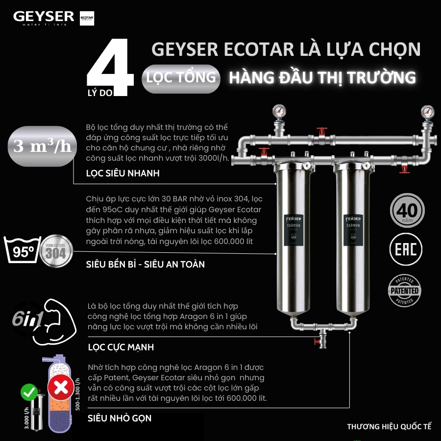 4 lý do chọn mua Lọc tổng đầu nguồn Geyser Ecotar