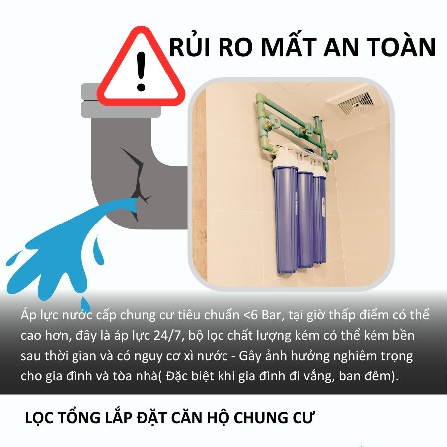Lọc tổng căn hộ chung cư có nguy cơ xì nước kém an toàn