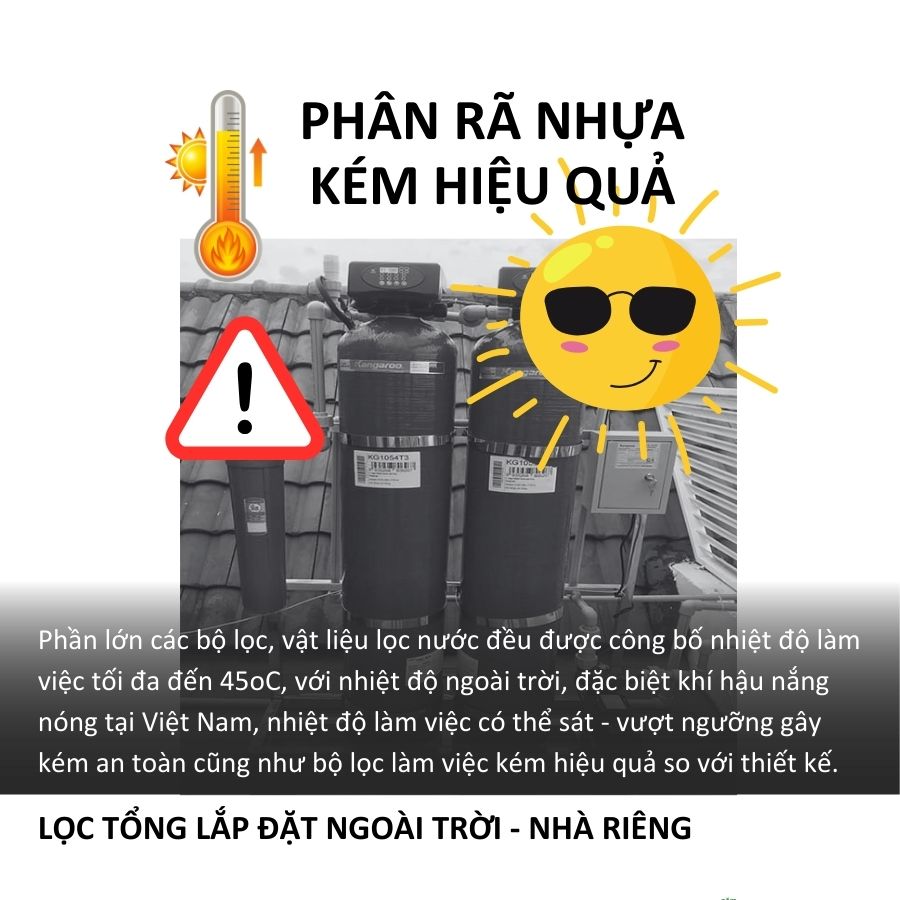 Lọc tổng đầu nguồn lắp đặt nhà riêng nguy cơ phân rã kém an toàn và hiệu quả do nhiệt độ cao
