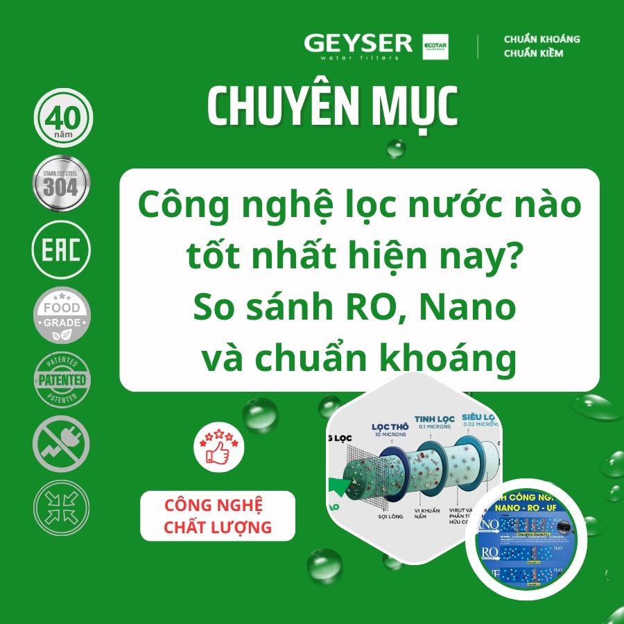 Công nghệ lọc nước nào tốt nhất hiện nay? So sánh RO, Nano và chuẩn khoáng