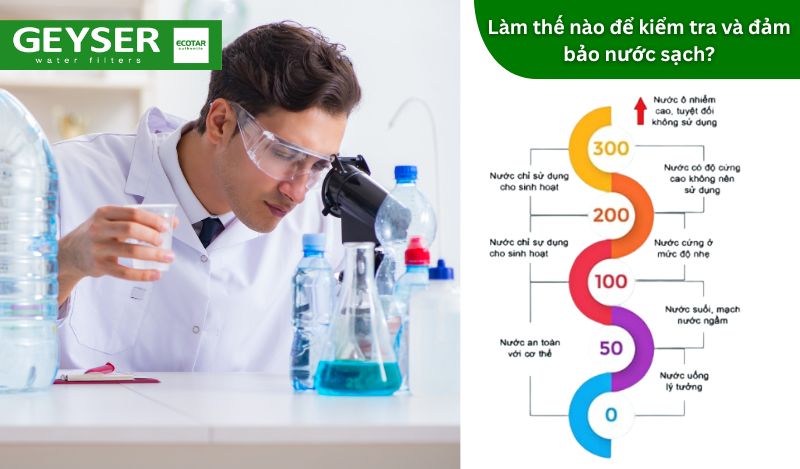 Đảm bảo và kiểm tra chất lượng nước sinh hoạt