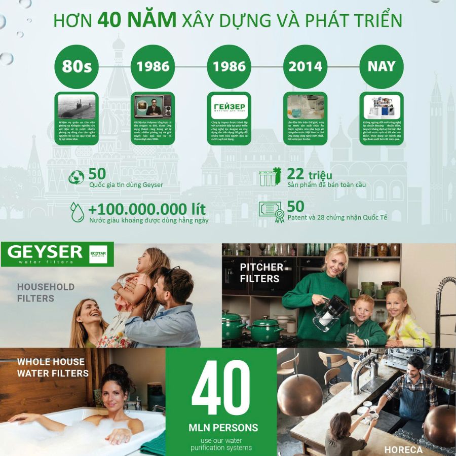 Geyser quá trình hình thành và phát triển bền vững