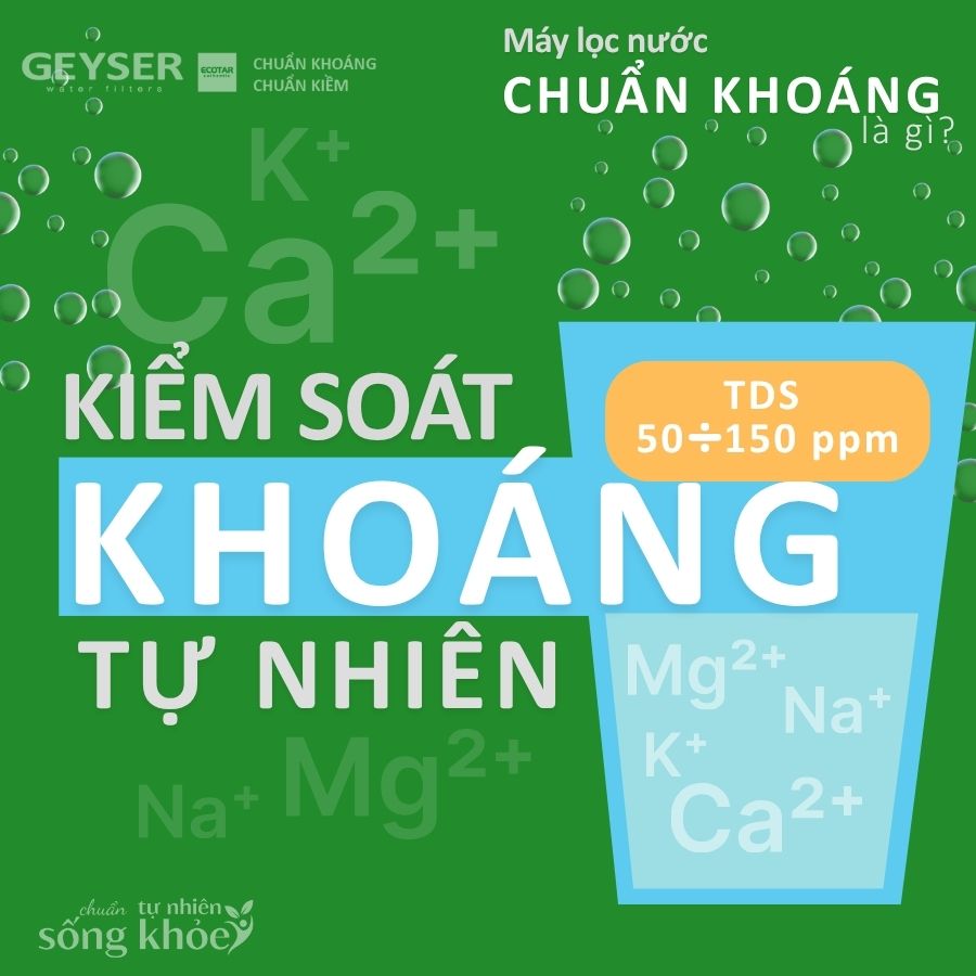 Máy lọc nước chuẩn khoáng tốt nhất từ châu Âu – Geyser 40 năm chuyên sâu công nghệ lọc giữ khoáng