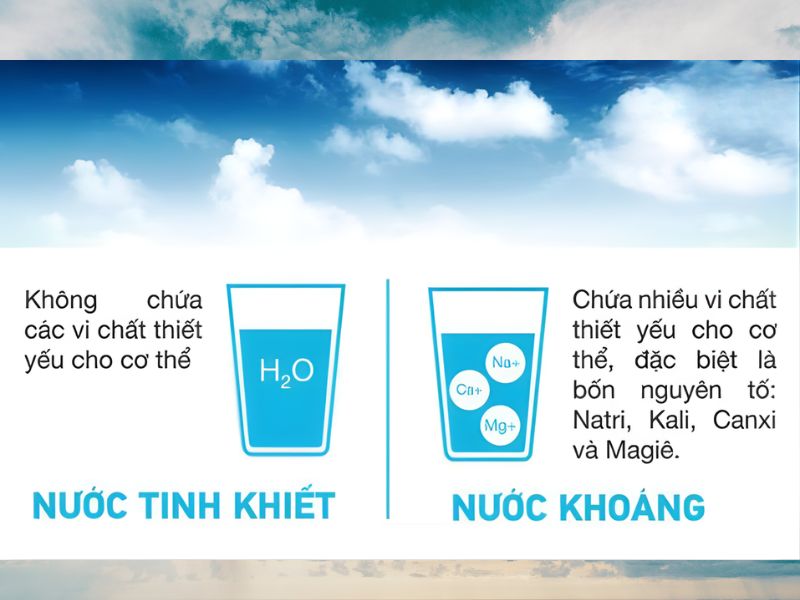 Sự khác biệt giữa nước thường và nước khoáng