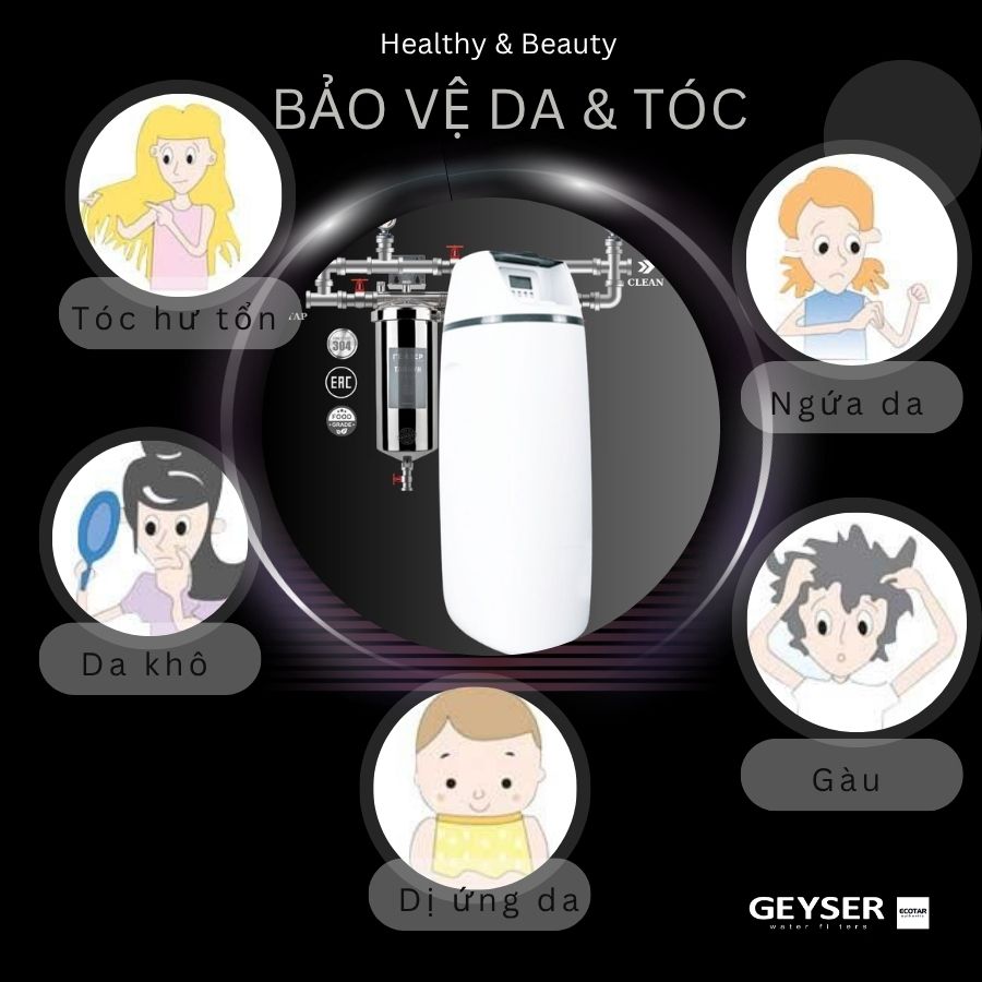 Lọc tổng đầu nguồn Geyser Ecotar 1F10S bảo vệ da