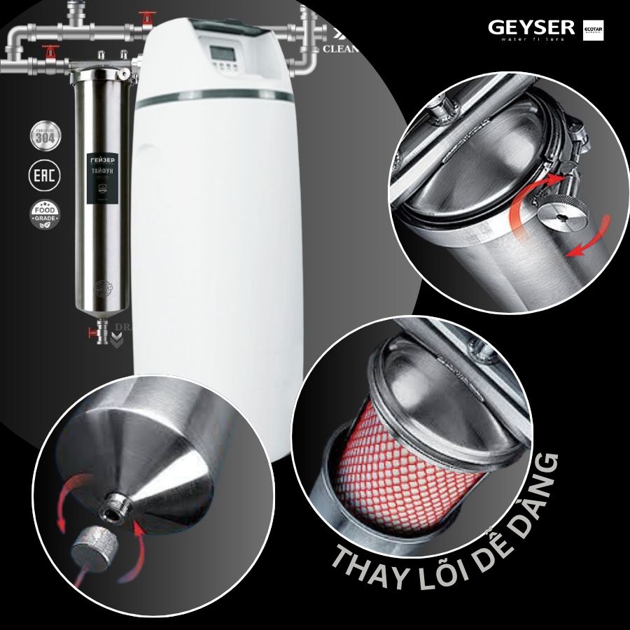 Lọc tổng đầu nguồn Geyser Ecotar 1F20S thay lõi dễ dàng