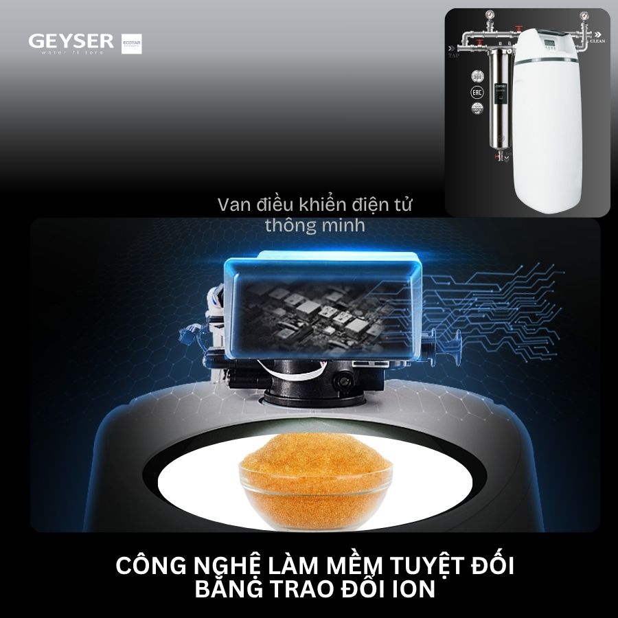 lọc tổng đầu nguồn Geyser Ecotar 1F20S công nghệ làm mềm nước bằng cation