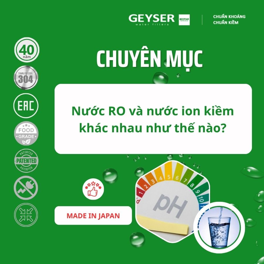 Nước RO và nước ion kiềm khác nhau như thế nào? Cẩn thận với máy lọc RO ion kiềm