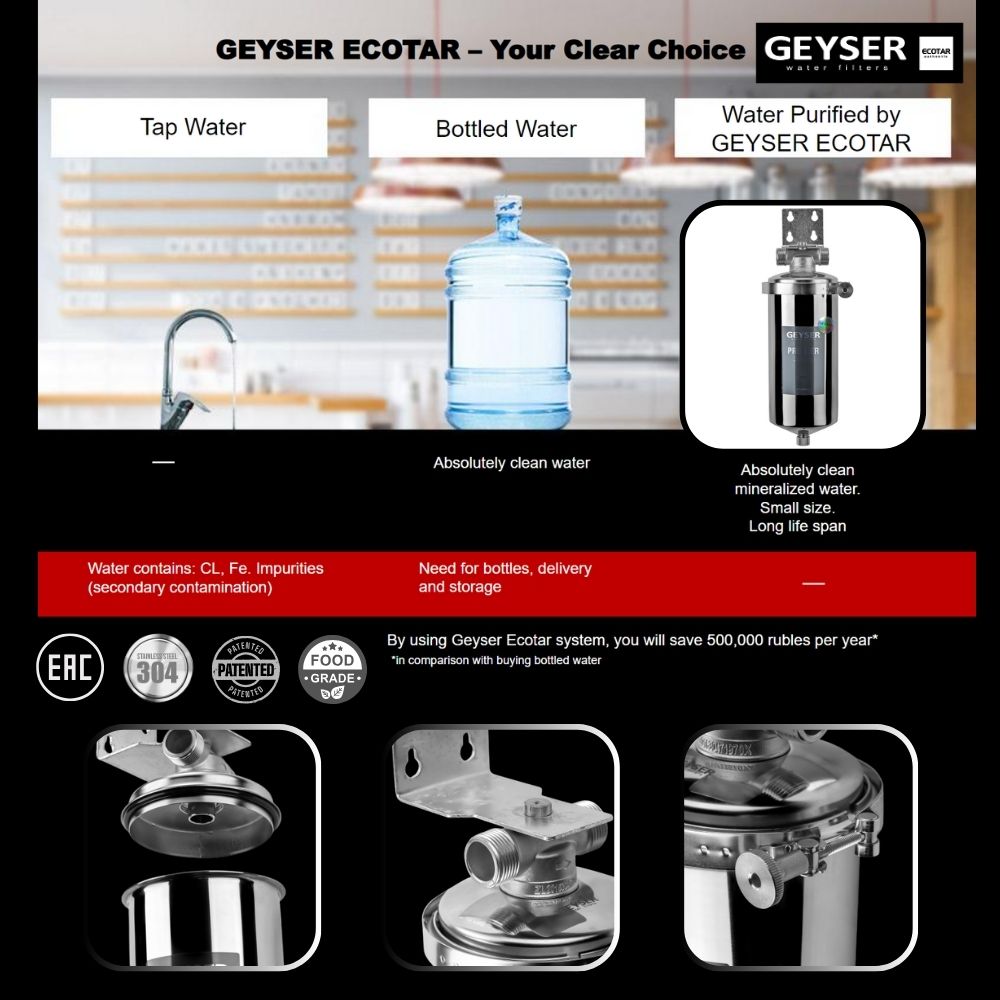 Máy lọc nước cho máy pha cafe Geyser Ecotar Premier 10BB 2