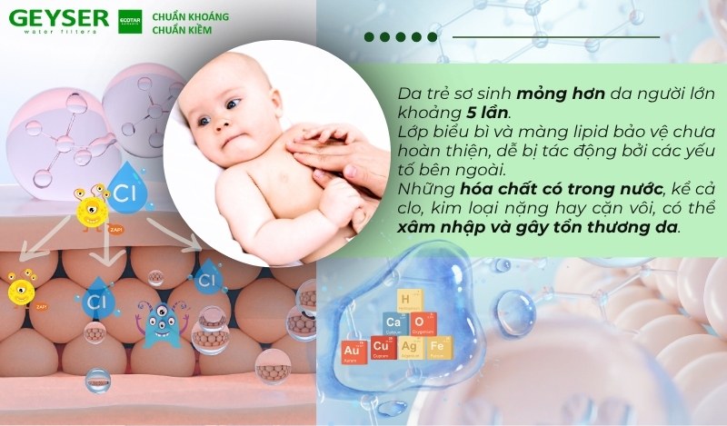 Da trẻ nhỏ mỏng và nhạy cảm, dễ bị kích ứng bởi chất lượng nước tắm