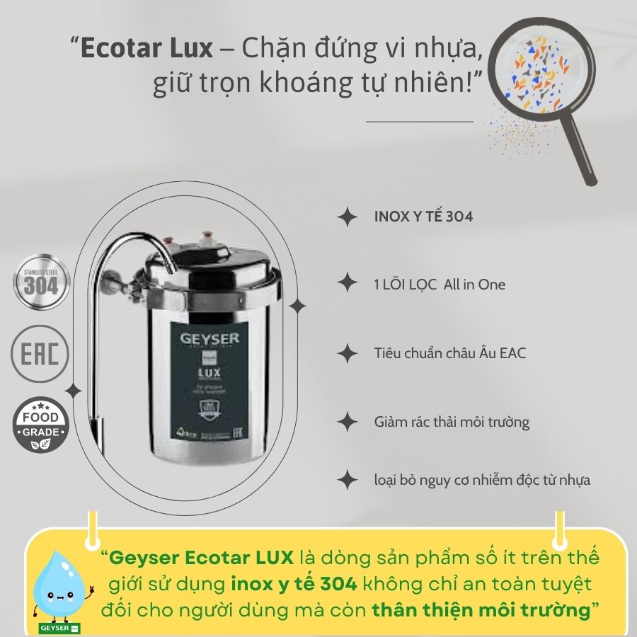 Máy lọc nước chuẩn khoáng Geyser Ecotar Lux chặn đứng vi nhựa, giữ khoáng tự nhiên
