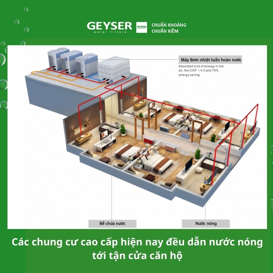 Hệ thống nước nóng trung tâm dẫn nước tới tận nhà đang là tiện nghi cơ bản tại các chung cư hiện đại