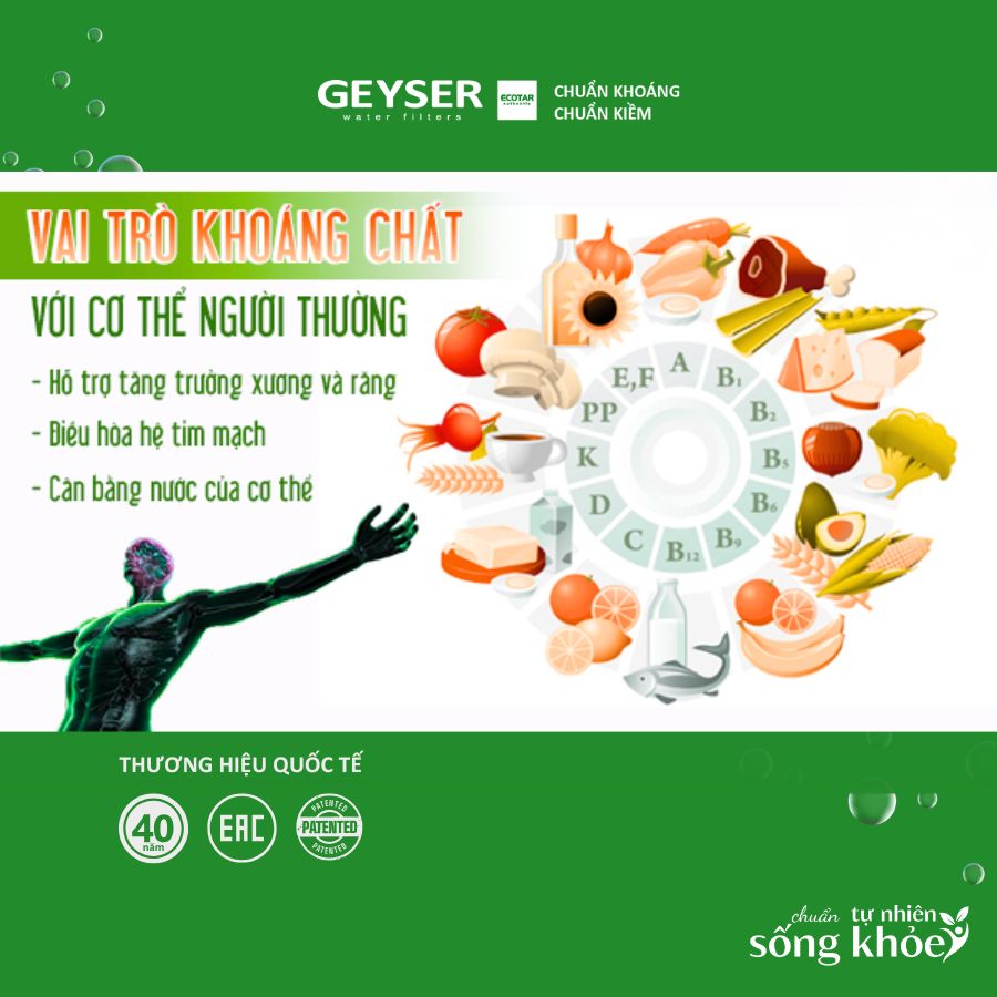 Khoáng chất là gì và vai trò đối với sức khỏe