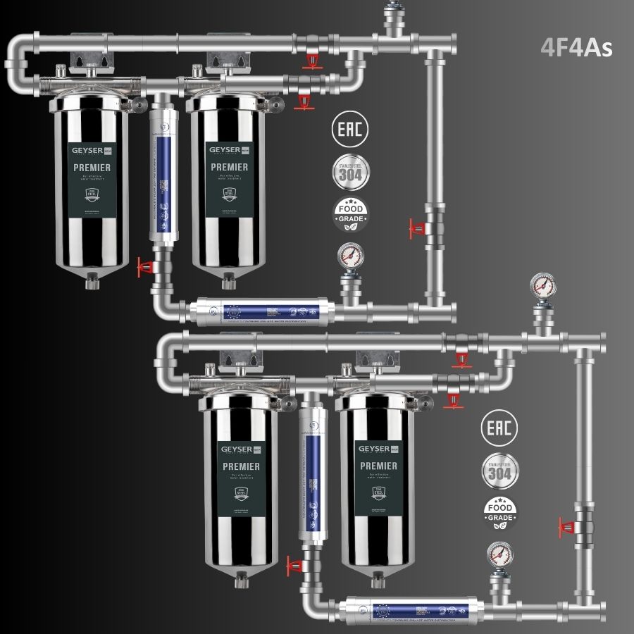 Lọc tổng đầu nguồn âm trần dành cho Penthouse Geyser Ecotar 4F4As