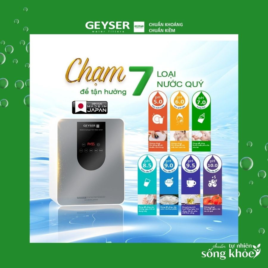 Máy lọc nước ion kiềm tạo ra 7 loại nước quý giúp hỗ trợ bảo vệ sức khoẻ