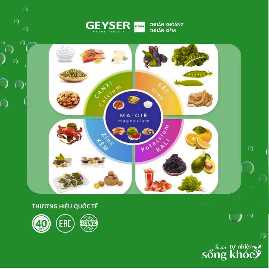 Thực phẩm giàu khoáng chất