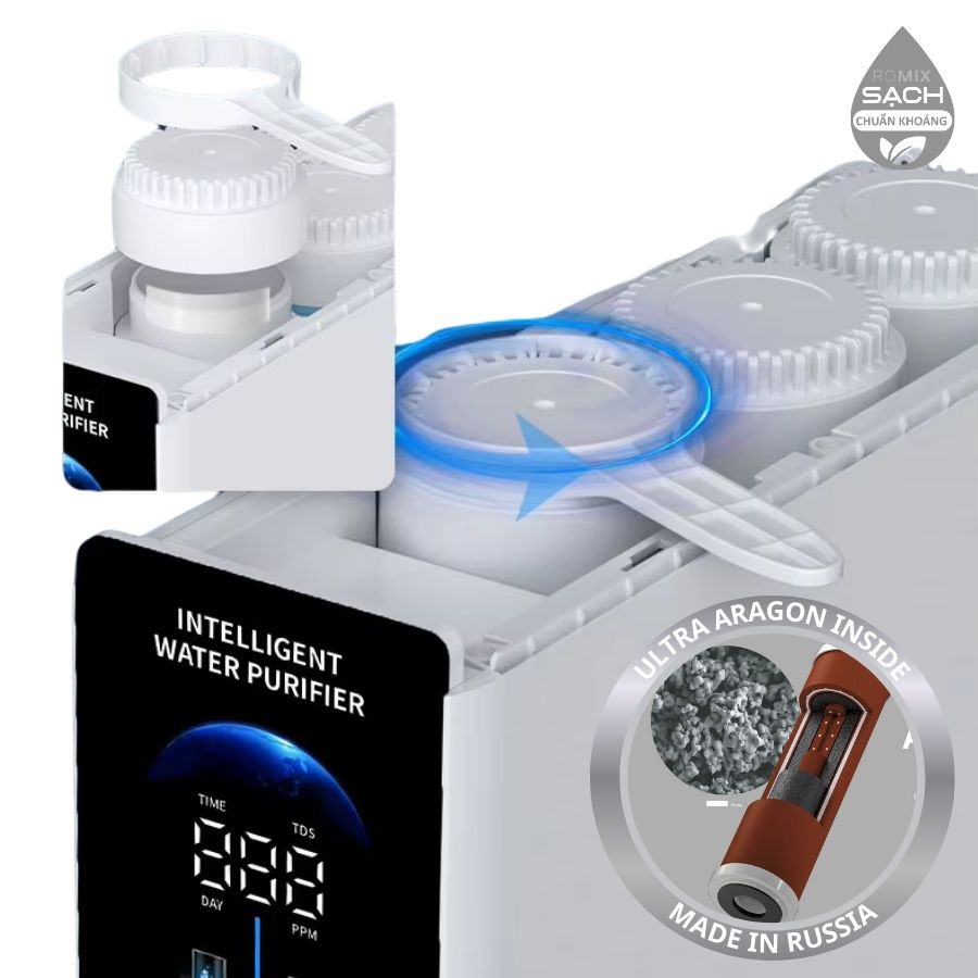 Máy lọc nước chuẩn khoáng Ecotar 9 LUX ROMIX 1