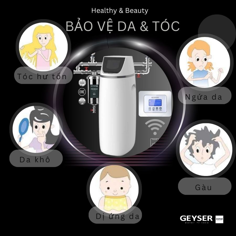 Hệ thống lọc tổng đầu nguồn gia đình tích hợp wifi thông minh Geyser Ecotar 1F10S Smart 2