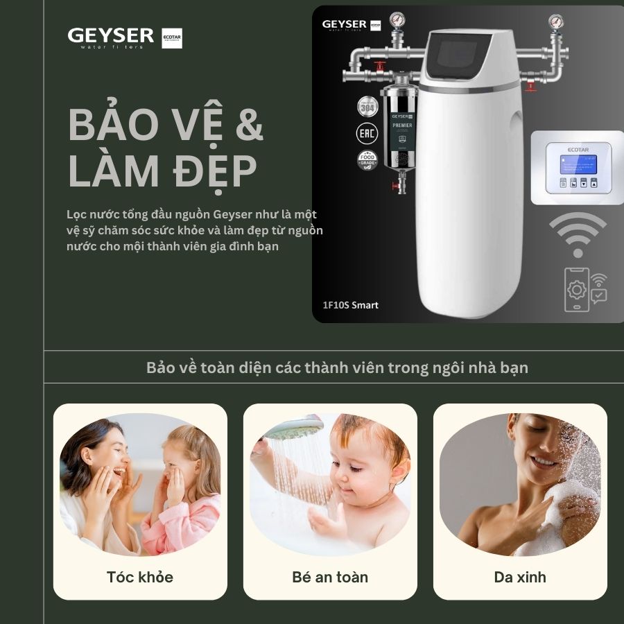 Hệ thống lọc tổng đầu nguồn gia đình tích hợp wifi thông minh Geyser Ecotar 1F10S Smart 4