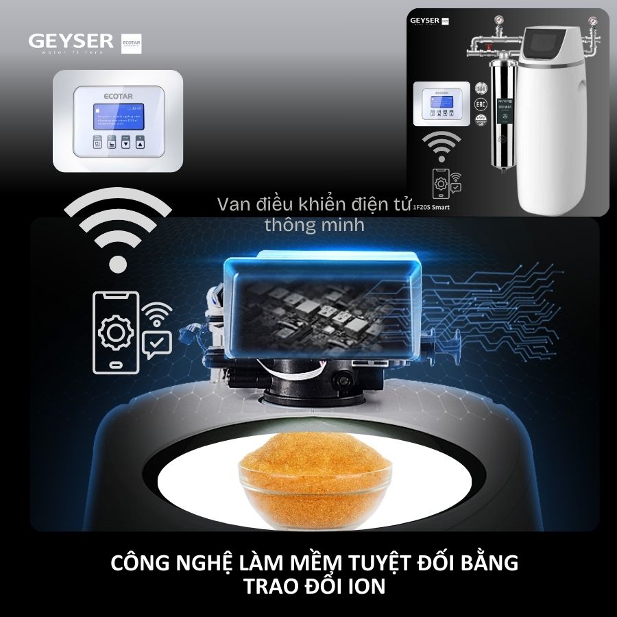 Hệ thống lọc tổng đầu nguồn gia đình tích hợp wifi thông minh Geyser Ecotar 1F20S Smart 8