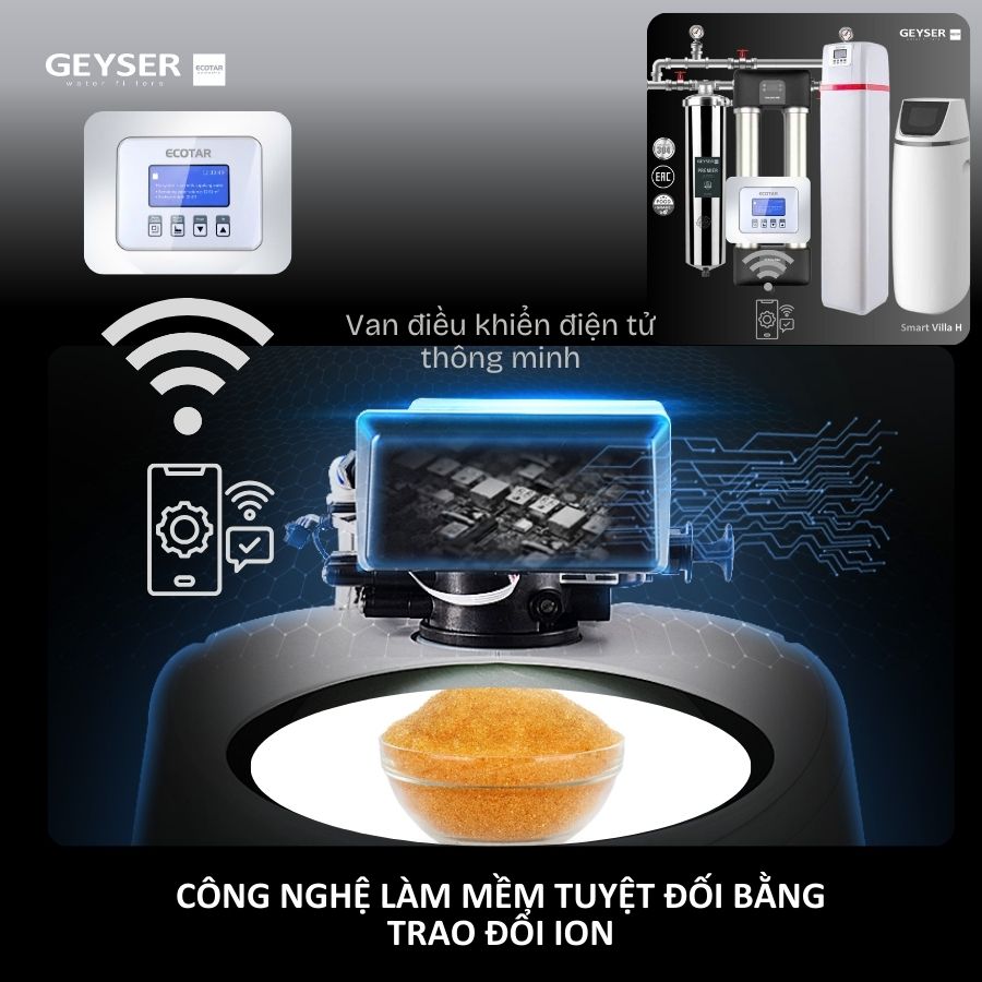 Hệ thống lọc tổng đầu nguồn villa biệt thự tích hợp điều khiển thông minh Geyser Ecotar Lux Smart Villa H10