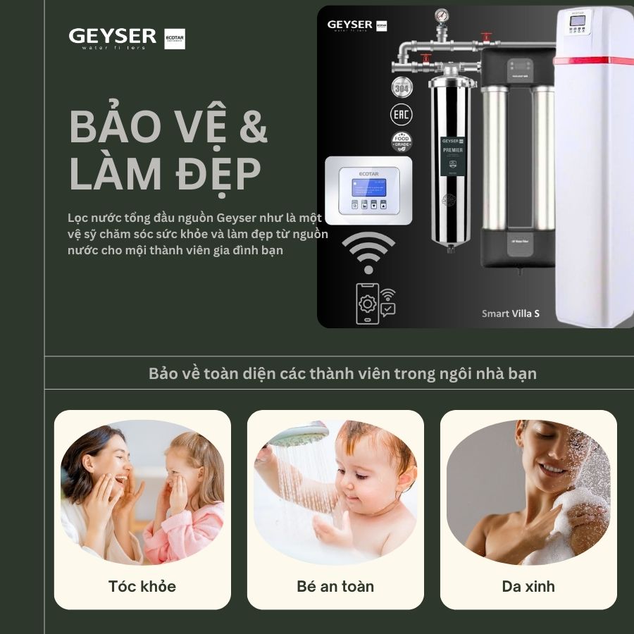 Hệ thống lọc tổng đầu nguồn villa biệt thự tích hợp điều khiển thông minh Geyser Ecotar Lux Smart Villa S 4