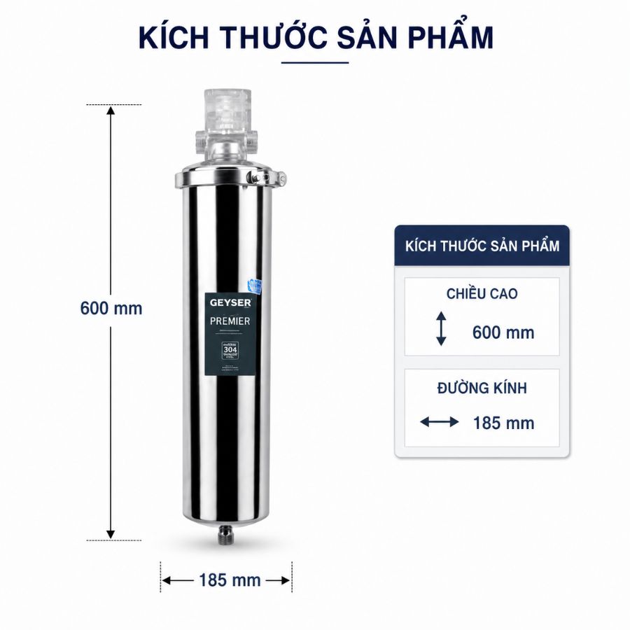 Cột lọc nước tắm sinh hoạt Geyser Ecotar Premier 20BB