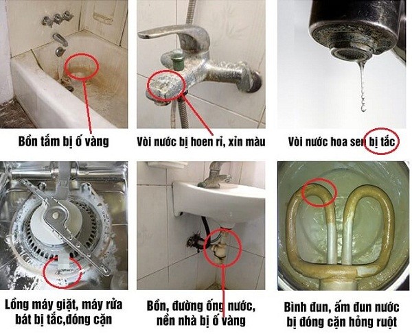 Lọc tổng căn hộ Ciputra: audit kỹ thuật để bảo vệ nội thất và thiết bị vệ sinh