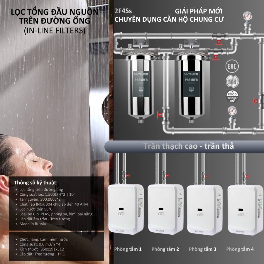 Lọc tổng có làm yếu nước không? Cách kiểm tra áp lực trước khi lắp