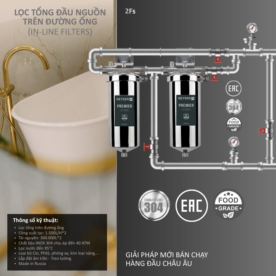 Ảnh minh họa Lọc tổng âm trần có rủi ro rò nước không?.
