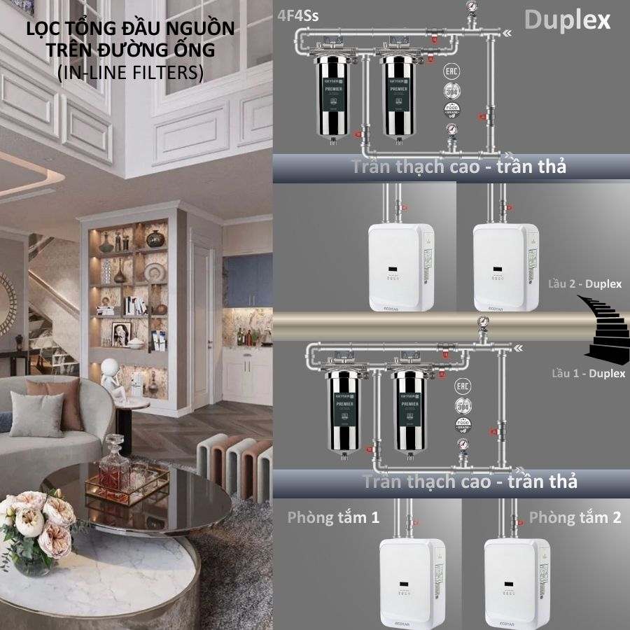 Ảnh minh họa Lọc tổng có làm yếu nước không? Cách kiểm tra áp lực trước khi lắp.