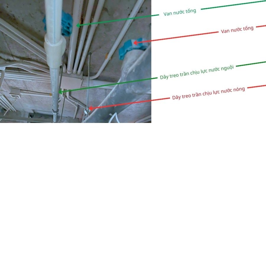 Ảnh minh họa n07 bao gia loc tong can thong tin gi - hình 2.